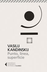 Punto, linea, superficie