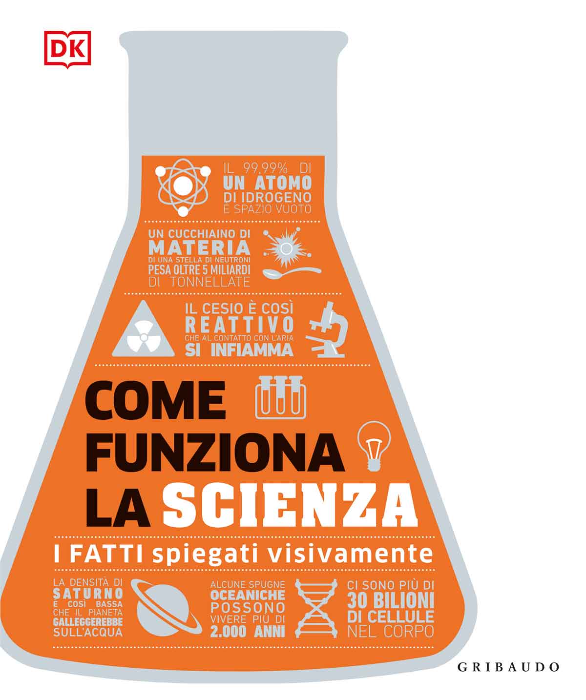 Come funziona la scienza AA. VV. Feltrinelli Editore Come funziona la scienza AA. VV. Feltrinelli Editore