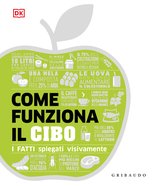Come funziona il cibo