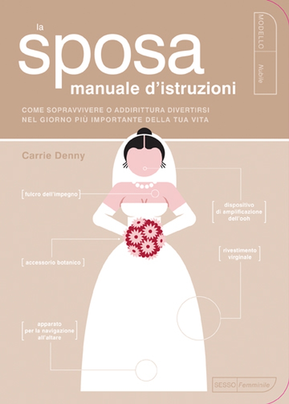 La sposa - Manuale d'istruzioni