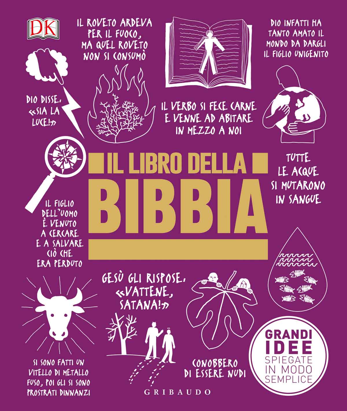 Il libro della Bibbia AA. VV. Feltrinelli Editore