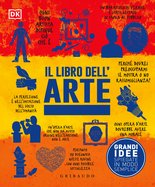 Il libro dell'arte
