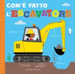 Com'è fatto l'escavatore