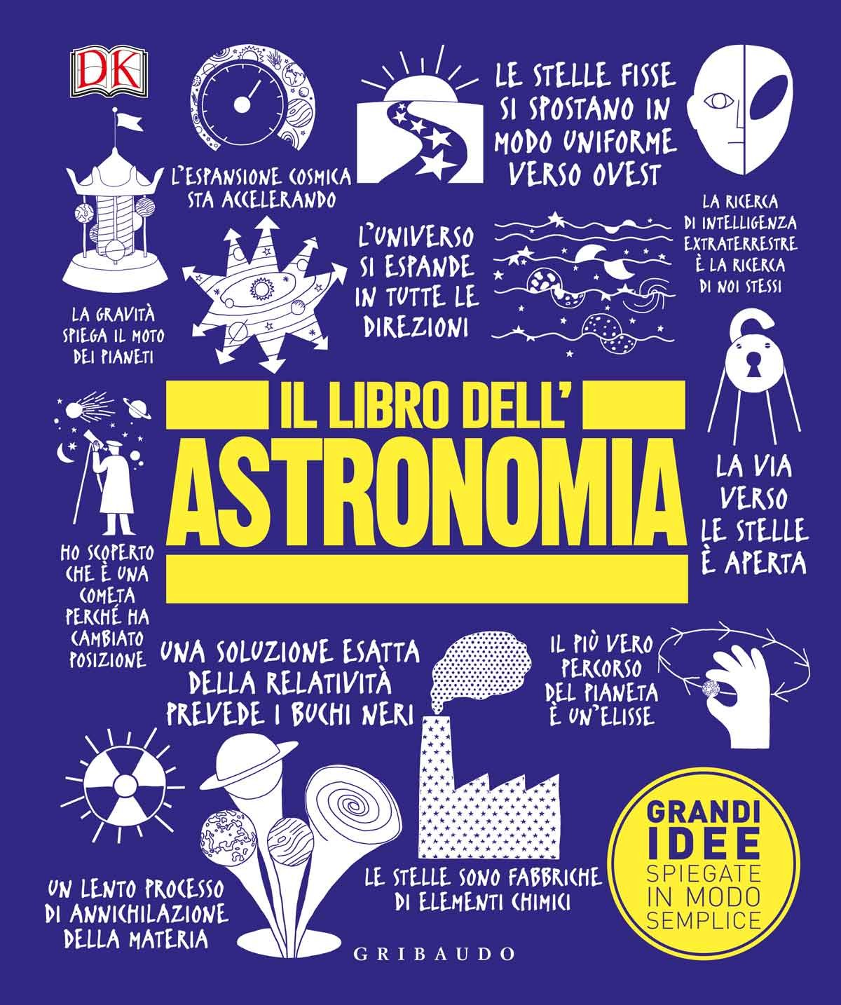 Il libro dell'astronomia