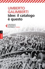 Idee: il catalogo è questo