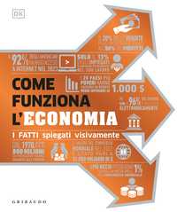 Come funziona l'economia