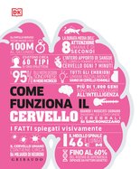 Come funziona il cervello