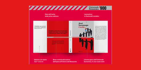 Universale Economica ’900