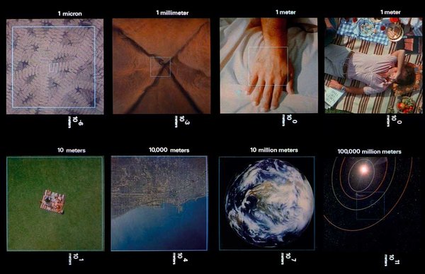 Visualizzazione geospaziale da Powers of Ten, di c: e R. Earnes (1968)